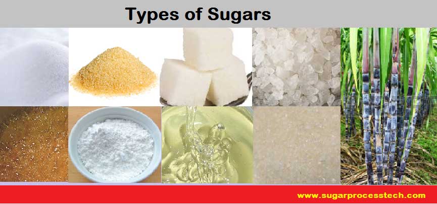 Know About How Many Types of Sugars Available-sugar process tech