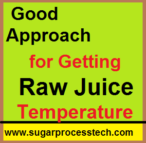 Good Approach for Raw Juice heating-sugarprocesstech.com
