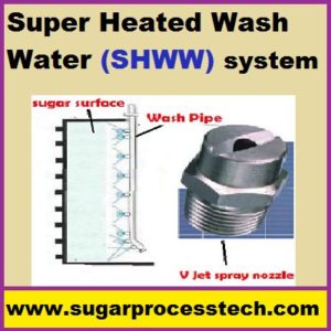 Super Heated Wash Water (SHWW) system for batch centrifugal machines - sugarprocesstech