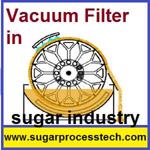 Rotary Vacuum Filter Accessories Capacity Calculation |Sugar Tech