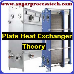 Plate Heat Exchanger Theory | PHE Applications in Sugar Industry Process | PHE Basic Structure and Principle |Plate Heat Exchanger main components