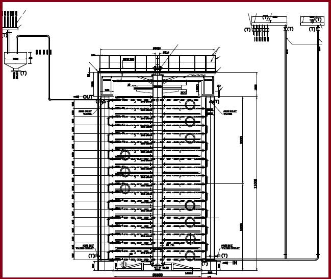 The Vertical crystallizers concepts | Vertical crystallizer advantages over the series of crystallizers | Vertical cooling crystallizers Design aspects | Mono Vertical crystallizer (MVC ), Riser type Vertical Crystallizer , Twin Vertical crystallizer | Cooling surface requirement for vertical crystallizer.