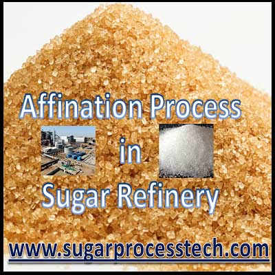 affination process of standalone refinery with material balance calculation.