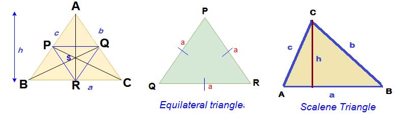 Formulas for Area of the Triangle, Perimeter of the Triangle - sugarprocesstech