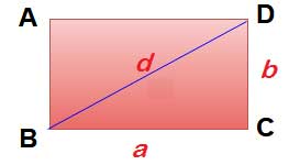 Area of the rectangle, Perimeter of the rectangle, Length of diagonal and Perimeter of the rectangle- sugarprocesstech