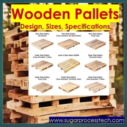 comprehensive guide to understanding about wooden pallets, including their classifications, Different sizes of pallets, specifications of wooden pallets, bearing capacity calculation with examples and also discuss general designs of pallets