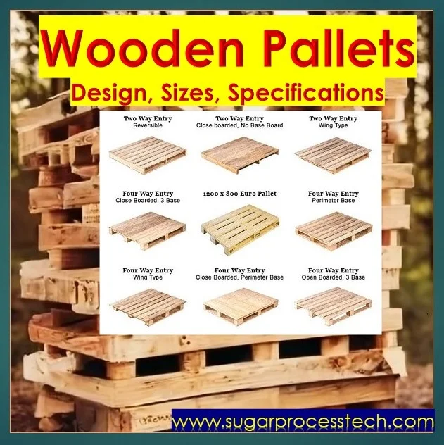 Wooden Pallets | Classifications, Sizes, Specifications, Bearing Capacity Calculation