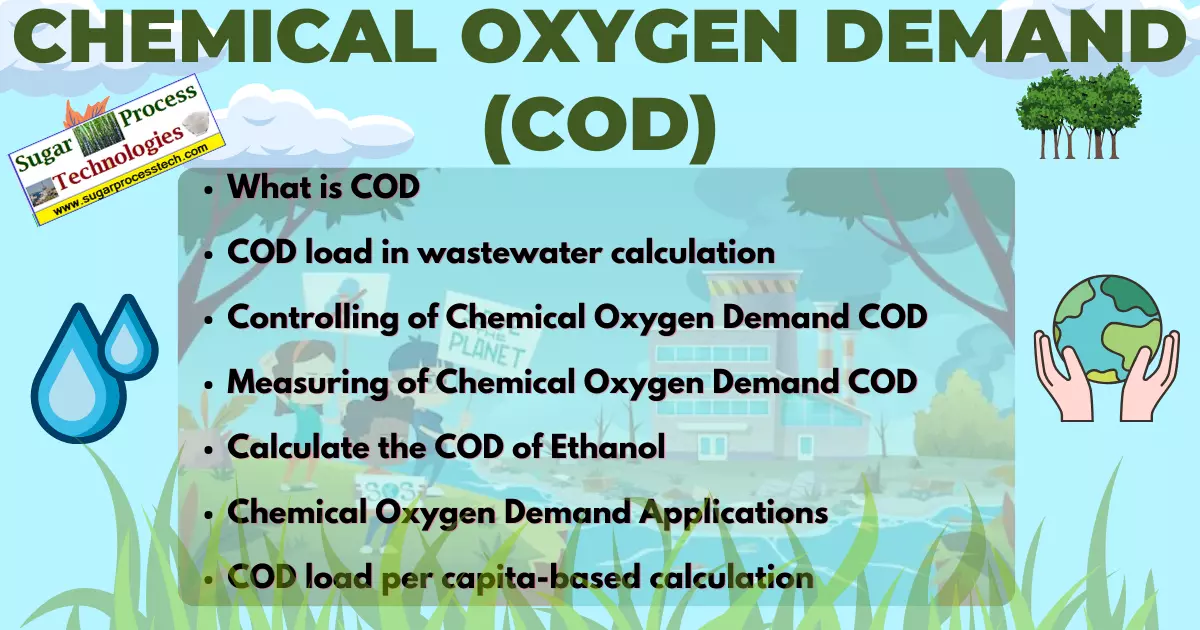 Concept of chemical oxygen demand (COD), meaning, practical applications, and effective strategies for controlling and measuring COD levels