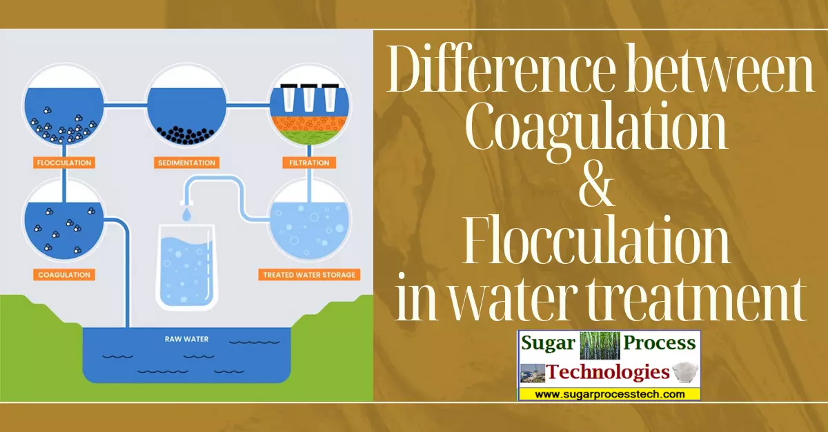 Difference between coagulation and flocculation in water and wastewater treatment process Key Processes Explained