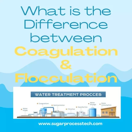 What is the Difference between coagulation and flocculation in water treatment, what is flocculation and coagulation in water treatment Coagulation Flocculation Water treatment processes Wastewater treatment Coagulants Flocculants